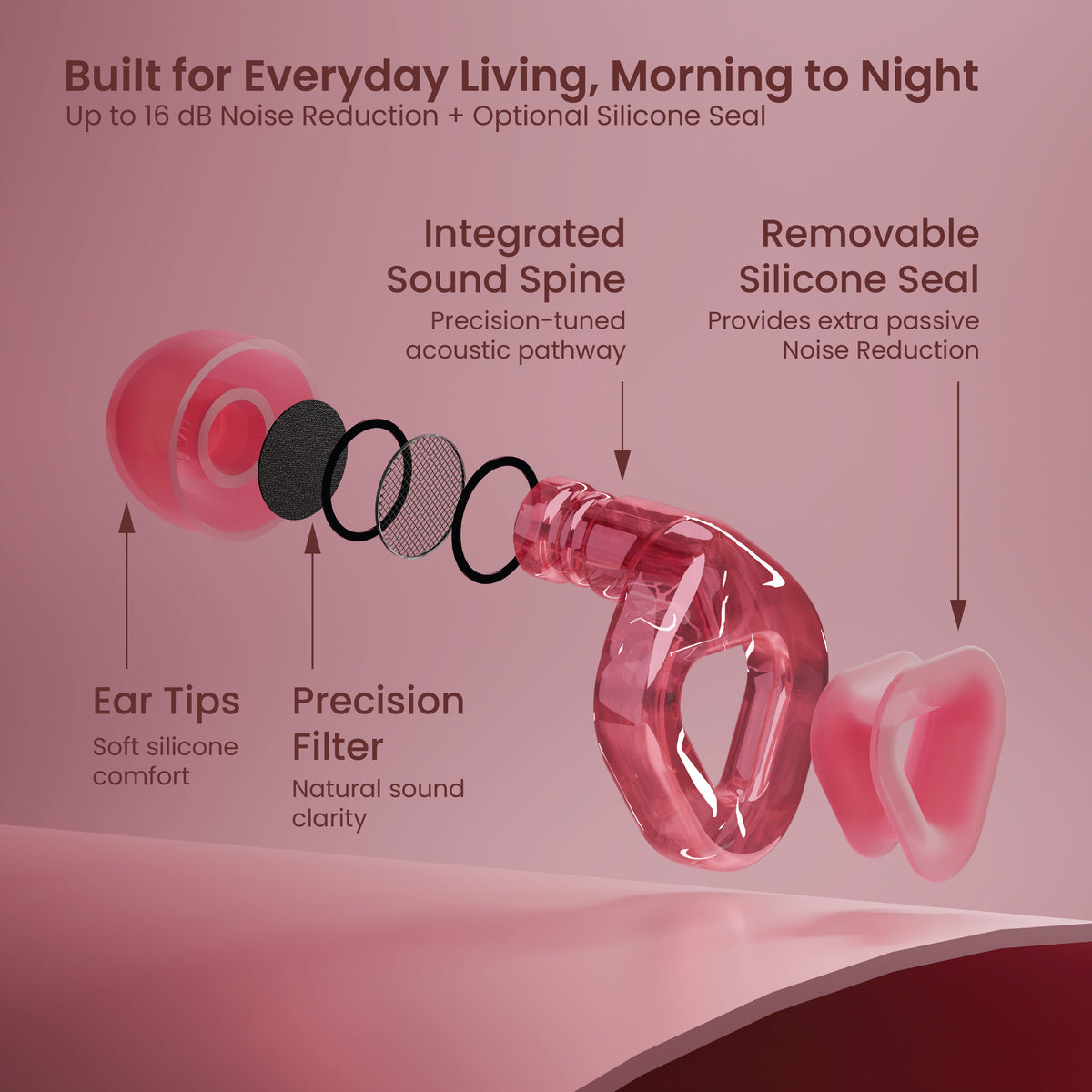 ZENZ - Flow Pro Earplugs - Blush Pink