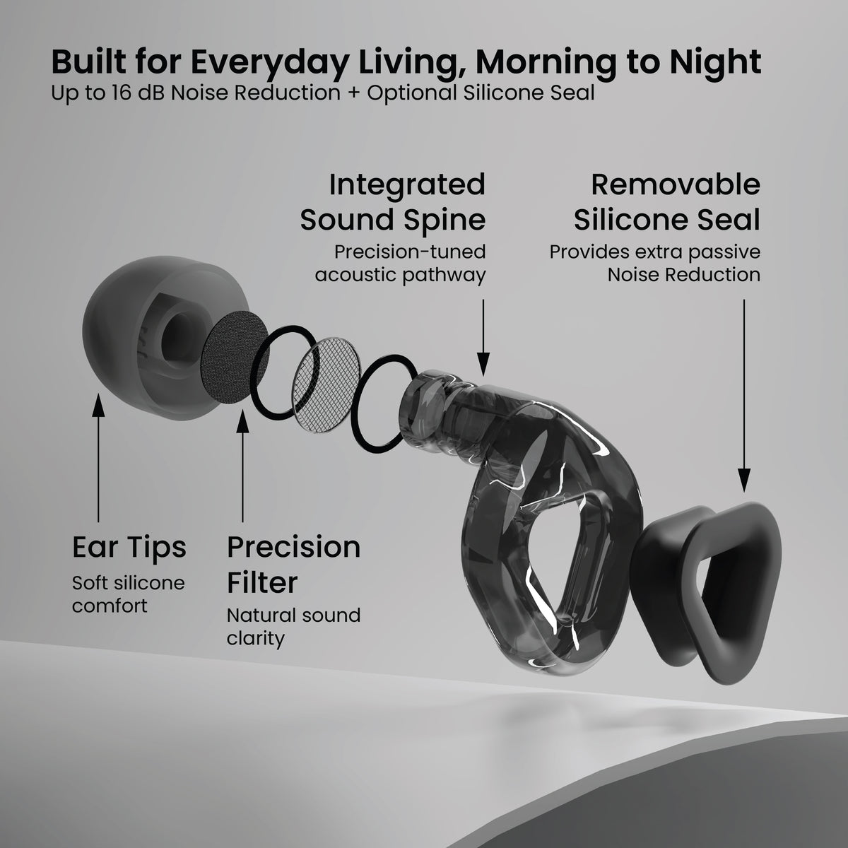 ZENZ - Flow Pro Earplugs - Shadow Black